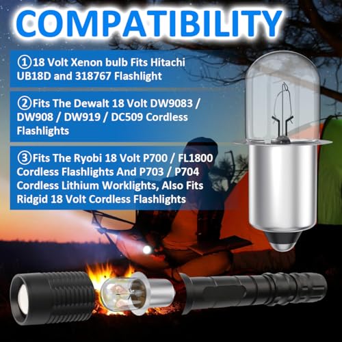 18V Xenon Flashlight Bulb 2 Pack for Cordless Worklights and Flashlights