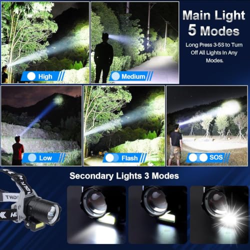 Rechargeable LED Headlamp 120000 Lumens Waterproof Camping & Hiking Light