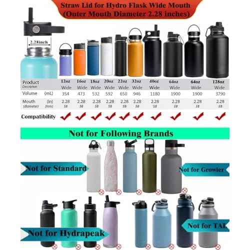 lids with Straw for Hydroflask Wide Mouth Water Bottle 32oz 40oz, Compatible With Takeya Wide Mouth Bottle, Replacement Cap Straw Cap With Big Nozzle, Lid with Straws and Brush with Flexible Handle