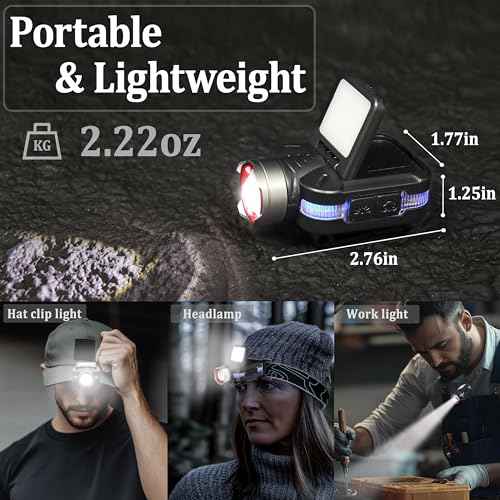 ISUNMEA Hard Hat Clip Lights, 2-Pack 800lm Rechargeable Clip on Cap Lights, 180¡Æ Adjustable Waterproof Bright Headlamp Flashlight Led Hat Light for Running, Fishing, Camping, Hunting, Working