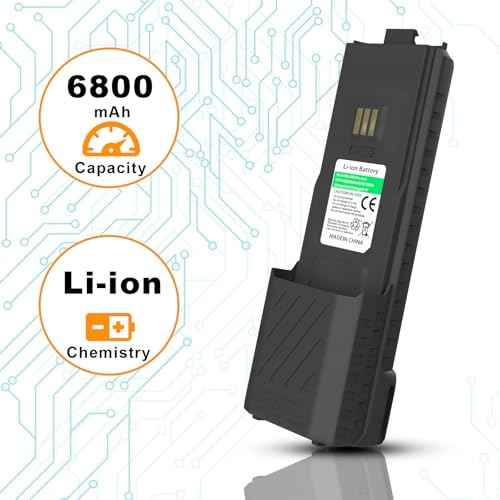 BAOFENG UV-5RM Battery 6800mAh AR-5RM Two Way Radio USB-C Charging 7.4V Extended Replacement Battery Compatible for GM-5RH/UV-5G Plus GMRS/UV-5RH Pro GPS Radio (2 Packs 6800mAh)