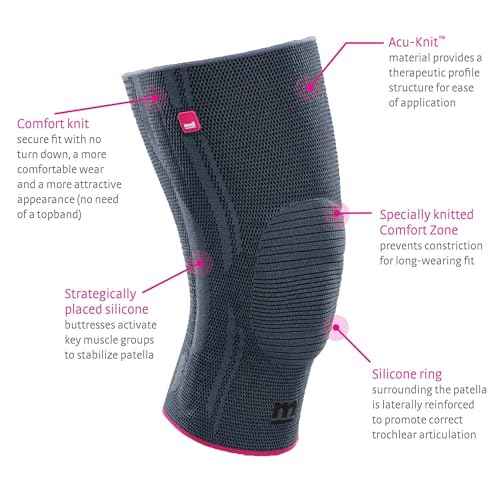 Medi Genumedi Knit Knee Support Compression Sleeve for Men & Women