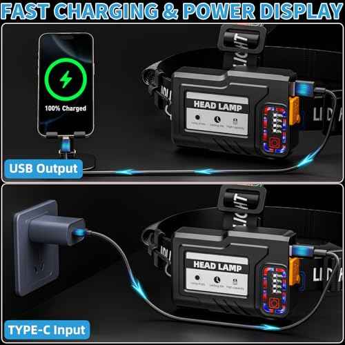 Rechargeable LED Headlamps, 90000 High lumens Headlamp with Motion Sensor & Zoomable, 12 Modes, IPX7 Waterproof Headlight for Forehead, 125¡Æ Adjustable & Head Lamp for Adults, Camping, Hardhat