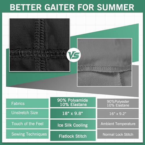 Cooling Neck Gaiter Face Mask UV Sun Protection Bandana for Men Women - Black/Grey/Dark Grey/Dark Blue