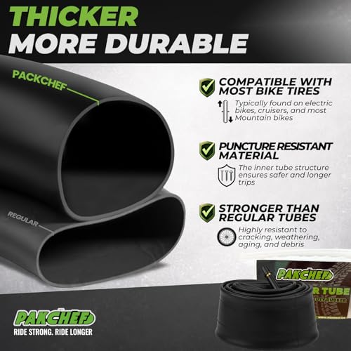 20x3.0 Bike Inner Tube for Fat Bikes & Electric Bikes - 1 Pack