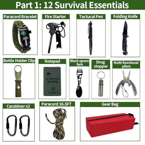 Survival Advent Calendar 2025 for Men ? 24 Days Countdown Gift Box for Boyfriend or Husband | Unique Survival Kit & Mini Tools Cool for Men, Teen Boys & Adults