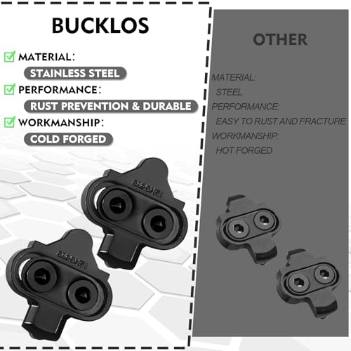 Bike Cleats Compatible with SPD Pedals - Black BH-51 Variation