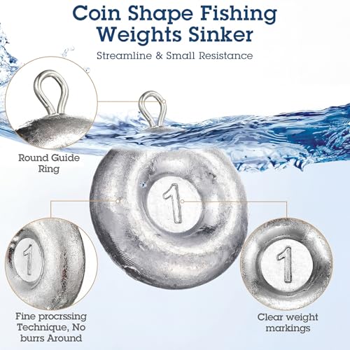 18 Pack Fishing Sinkers No Roll Disc Weights for Surf & Lake Fishing