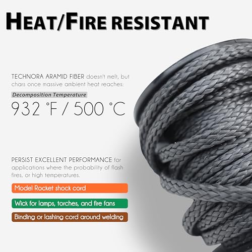 600Lb 30Ft Black Technora Braided Cord with PU Coating - Flame Resistant & Abrasion Resistant Survival Line