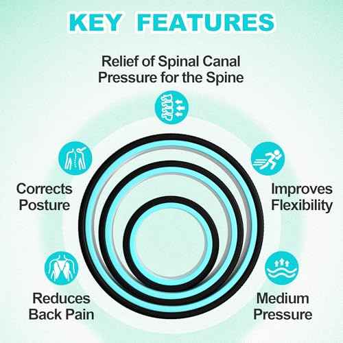 3 Pack Back Roller- Yoga Wheel for Back Pain Reliefn & Stretching, Back Wheel for Deep Tissue Massage, Foam Roller for Physical Therapy & Exercise