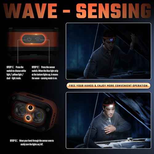 DARKBEAM LED Headlamp High Lumens USB Rechargeable Dual Light Headlight for Hardhat with Motion Sensor, Red Warning Light Up/Down Adjustable, Waterproof Head Lamps for Camping, Car Maintenance