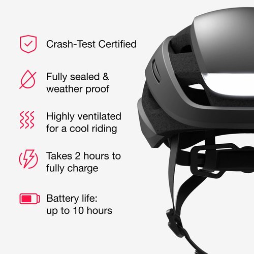 Lumos Ultra Smart Bike Helmet | Customizable Front and Back LED Lights with Turn Signals | Road Bicycle Helmets for Adults: Men, Women (Without MIPS)