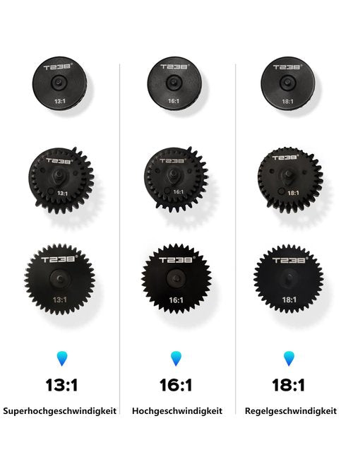 T238- AEG Gear Set Basic Edition V2 V3 Gearbox Upgrade Kit, for M4/AK/MP5/G36/P90 CNC Machined (13:1)