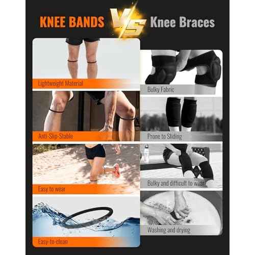 2PCS Patellar Tendon Support Strap for Knee Pain Relief, Knee Bands for Basketball, Running, Tennis, Soccer and Hiking, Silicone Patella Band for Women and Men, Includes Storage Bag (Black)