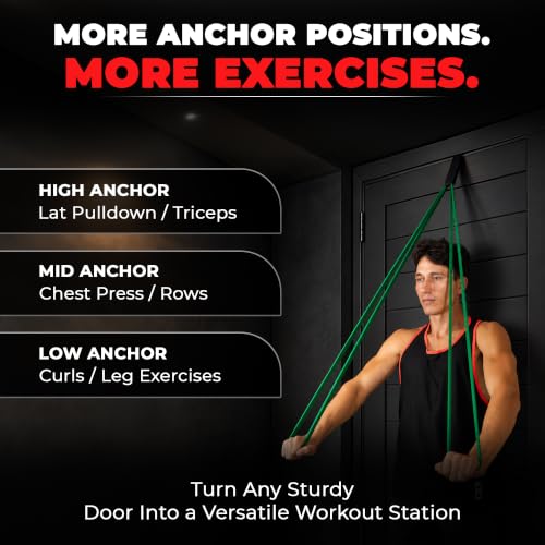 Multicolor 5-Level Resistance Bands Set for Full Body Workout - 5-125 lbs