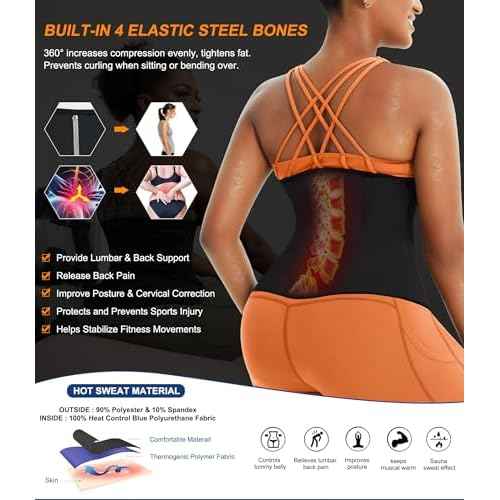TrainingGirl Waist Trainer for Women Lower Belly Waist Trimmer Corset Tummy Wrap Workout Sweat Belt Band Sports Sauna Suit
