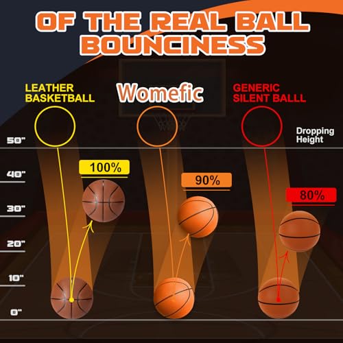 Silent Basketball Size 7 (29.5 Inch) Noiseless Indoor Training Ball - Orange A