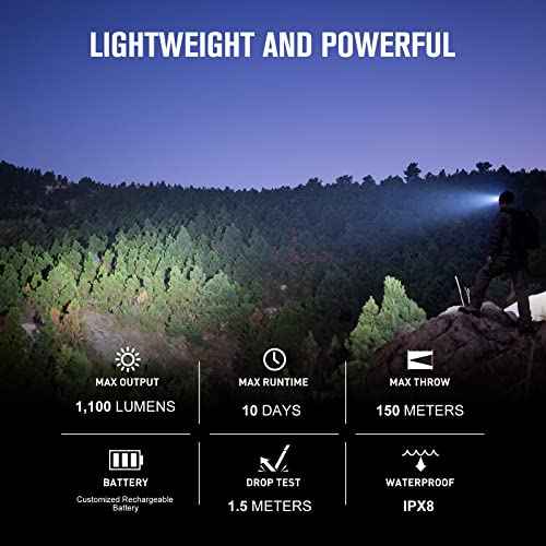 OLIGHT Perun 2 Mini Headlamp 1100 Lumens LED Head Flashlight, Rechargeable Headlight with Red Light Option, Great for Working, Hiking, Camping and Climbing (Black Cool White: 5700~6700K)