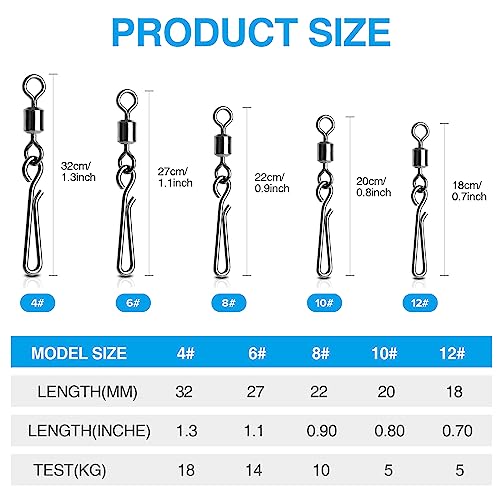 100 Pcs Fishing Swivels with Carabiner, Quick Change Barrel Connectors for Saltwater & Freshwater Fishing