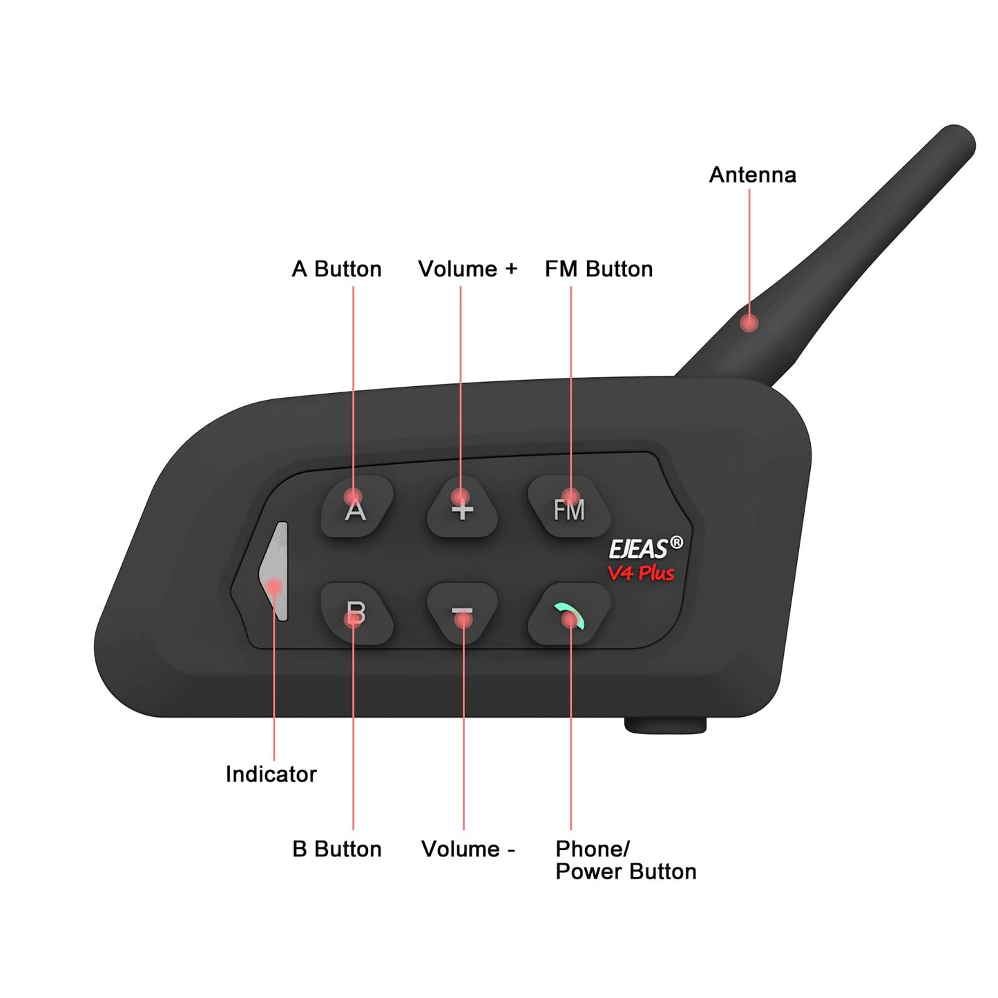 MIMIRACLE Referee Headset, Type C Left Ear Referee Communication System with Headset Earphone, Simple Pairing Bluetooth Intercom for Football Soccer Handball -4 Pack