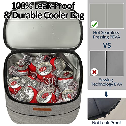 Vankor Insulated Leakproof Cooler Backpack - Grey, 30 Cans