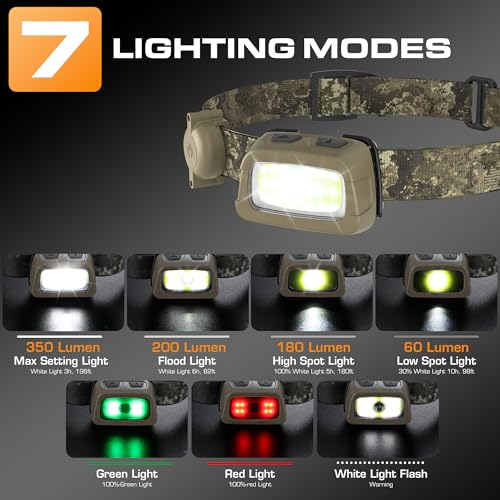 Camo Rechargeable Headlamp with Red, Green & White Light - 350LM, 7 Modes