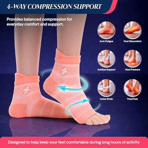 CoolMate Compression Ankle Socks for Women Small-Medium Coral Pink Toeless Support Sleeve