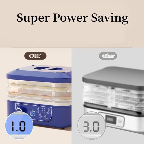 Food Freeze Dryer Machine for Home - Smart Digital Control & Quiet, Food Freeze Dryer for Fruits, Meat, Herbs & Pet Food, dryer for candy Not Dehydrator (Single twist-white)
