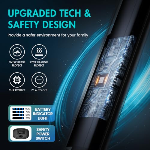 2 PCS Pack USB Rechargeable Electric Candle Lighter with LED Power Display, Dual Arc Plasma Flameless Type C Long Lighter for Birthday,Fireplace, Candle, Camping(Black & Rose Gold