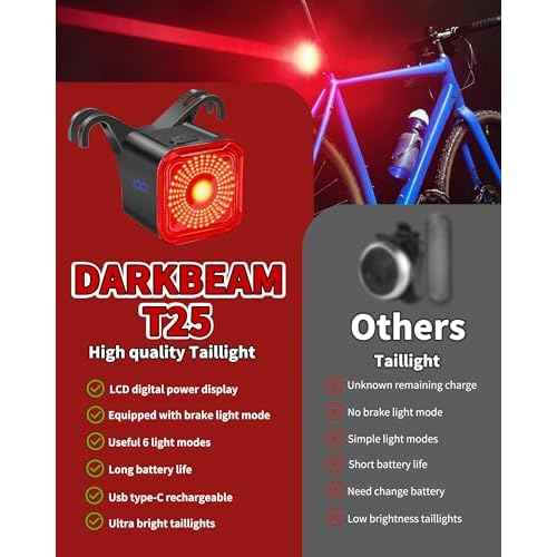 DARKBEAM Bike Tail Light with LED Display Screen, USB-C Rechargeable 6 Light Modes, IP55 Waterproof Bicycle Taillight for Night Riding, Super Bright Rear Bike Light for Road Mountain, 2 Pack