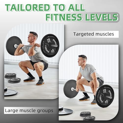 Fitvids Cast Iron 1-Inch Standard Weight Plate for Strength Training & Weightlifting, Home Gym, Multiple Weights Available