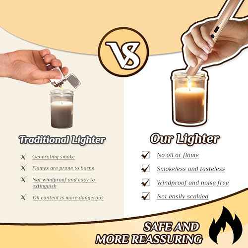 2 PCS Candle Lighter,Windproof Flameless Electric Lighter with LED Power Display £¦ Safety Switch, Upgraded Plasma USB Rechargeable Lighters for Birthday Camping BBQ (Champagne Gold)