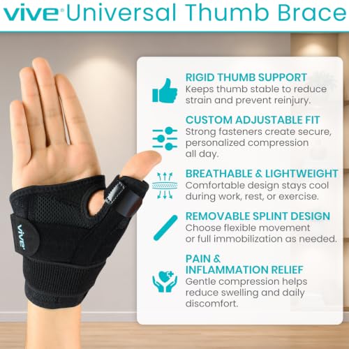 Thumb and Wrist Brace for Right or Left Hand - Adjustable Support with Splints - Small Black