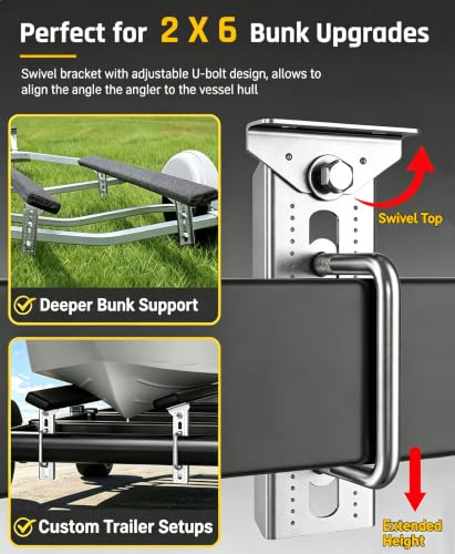 Wyckoff 8-Inch Boat Trailer Bunk Bracket 4-Pack Heavy Duty Galvanized Swivel