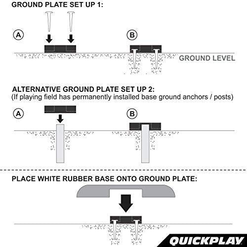 QUICKPLAY Baseball Safety Base Set | 3-Pack of Official Little League Size Bases for Kids & Adults | Durable Rubber with Secure Ground Stakes