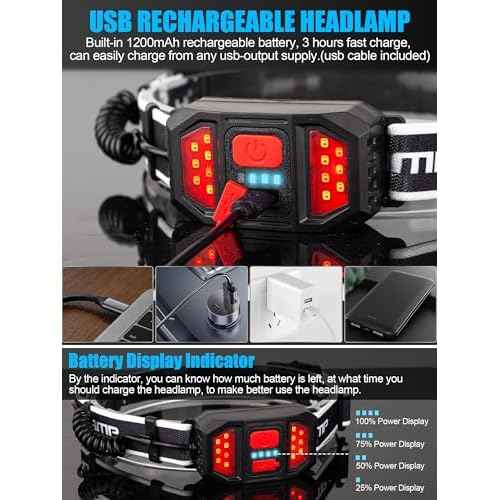 LED Headlamp Flashlight, 1000L 230¡Æ Broadbeam Headlight, USB C Rechargeable Head Lamp with Red Taillight, Lightweight Waterproof Headlamps for Camping Running Hiking, Hard Hat Headlamp 1Pack
