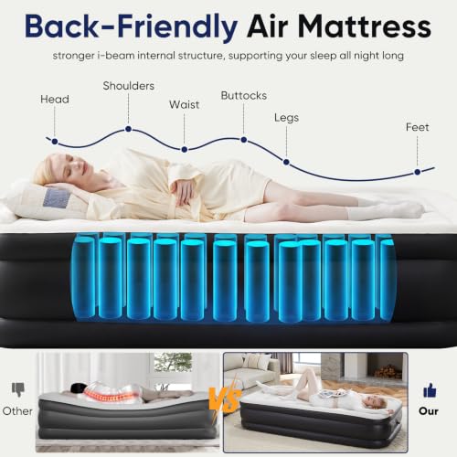 Sweetcrispy 18-Inch Queen Air Mattress with High Capacity Pump, Non-Slip Base