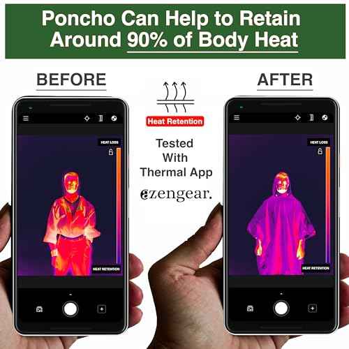 aZengear Emergency Survival Poncho (4pc) Thermal Mylar Foil Blanket for Heat Retention and Rain | Reversible with Hood | Waterproof, Windproof, Portable, Hands-Free, Outdoor Kit (Green)