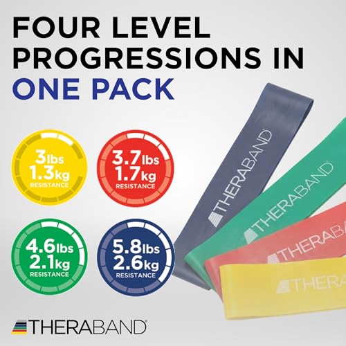 Resistance Band Loop Set for Exercise & Therapy - 12 Inches, Multi-Level