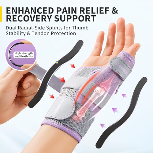 Adjustable Pink Thumb Splint & Wrist Brace for CMC & Carpal Tunnel Support Small/Medium