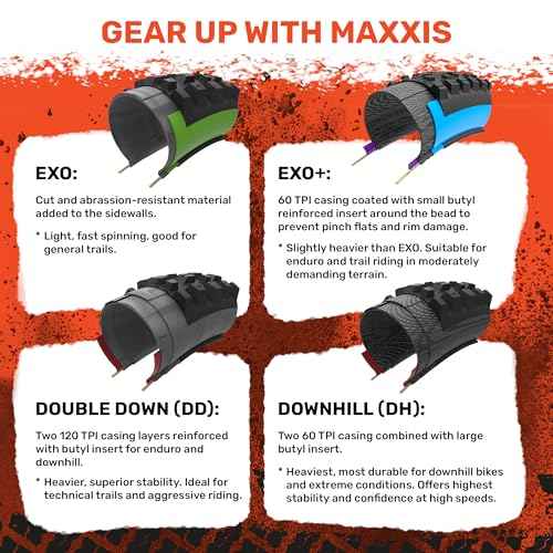 MAXXIS Minion DHF - 3C MaxxTerra - 29, 27.5, 26, 24 - EXO, EXO+, DD - E25 Rating, Tubeless | Gold Standard of Gravity Focused Tread, Size 24x2.40-3CT, EXO, E25