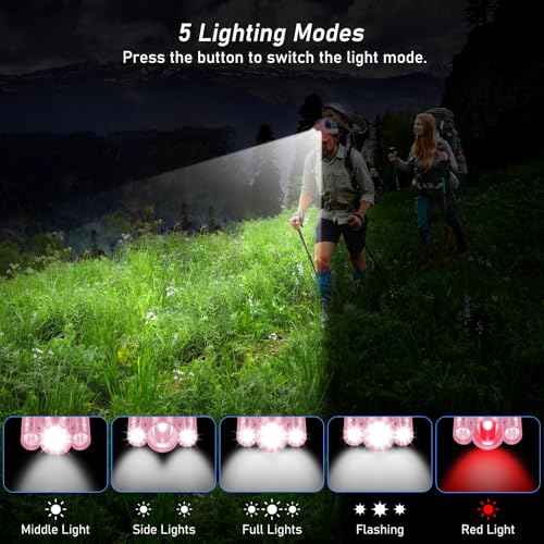 Blukar LED Headlamp, Super Bright Rechargeable Headlight Flashlight - 3 Lights 5 Modes,Zoomable,Spotlight&Floodlight Combination, IPX6 Waterproof, 20+Hrs Runtime for Running,Hiking-Pink