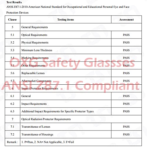 Anti-Fog Safety Goggles ANSI Z87.1 Glasses, Clear Protective Eyewear for Lab and Work