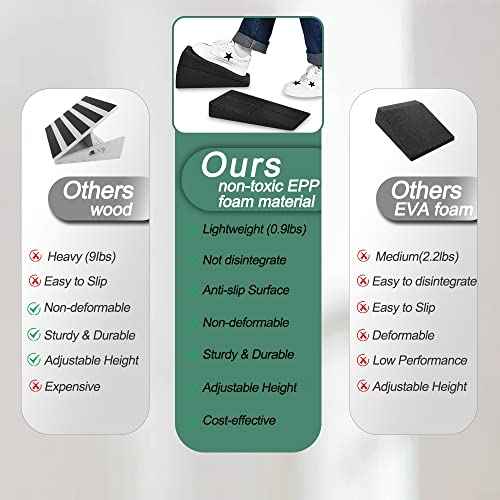 Slant Board Squat Wedge for Calf Stretching£¬3 Pcs 12" x 6.3" Foot Stretcher Balance Board for Plantar Fasciitis, Adjustable Foam Slant Board Wedge Great for Exercises