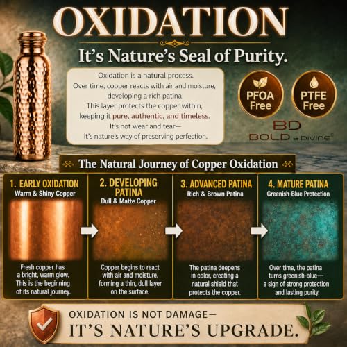 Copper Water Bottle 32oz Hammered Pure Copper Drinking Vessel with Leak-Proof Cap & Canvas Bag