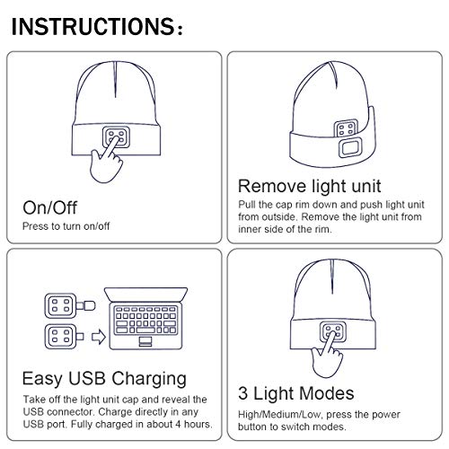 YunTuo LED Beanie with The Light, Unisex USB Rechargeable Headlamp Winter Knitted Cap Gifts for Men Dad Husband Him