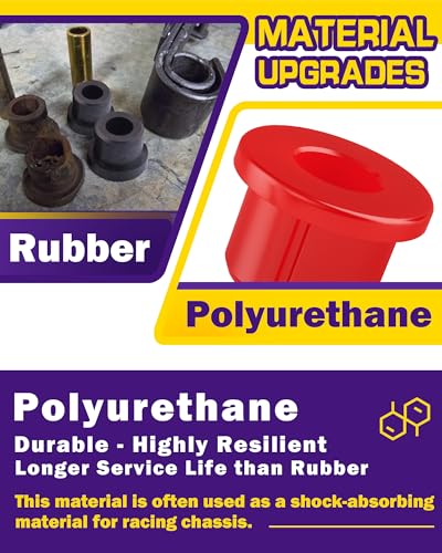 Golf Cart Suspension Bushings Kit for Club Car Precedent 2004+ - Polyurethane Replacement Parts