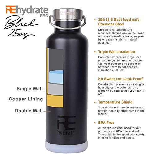 Insulated Water Bottle 25oz with Straw and Bonus Lids - Leak Proof Vacuum Flask for Hot Cold Drinks
