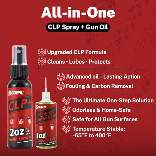 Gun Cleaning Kit with Lubricant & Patches - Universal Firearm Maintenance Set