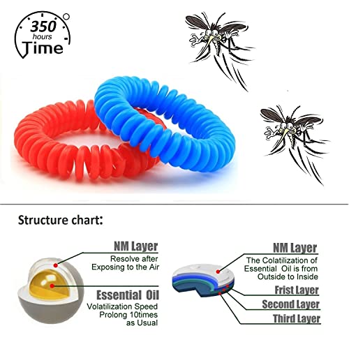 Mosquito Repellent Bracelets 30 Pack - DEET-Free Wristbands & Stickers for Kids & Adults